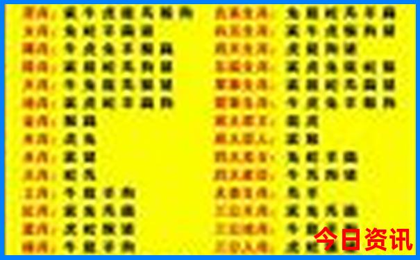 西安周围城市适合旅游的哪些城市